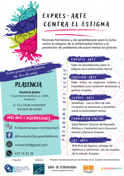 Resumen actividades del proyecto