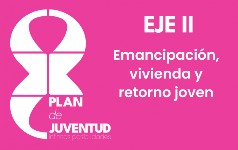 Eje2